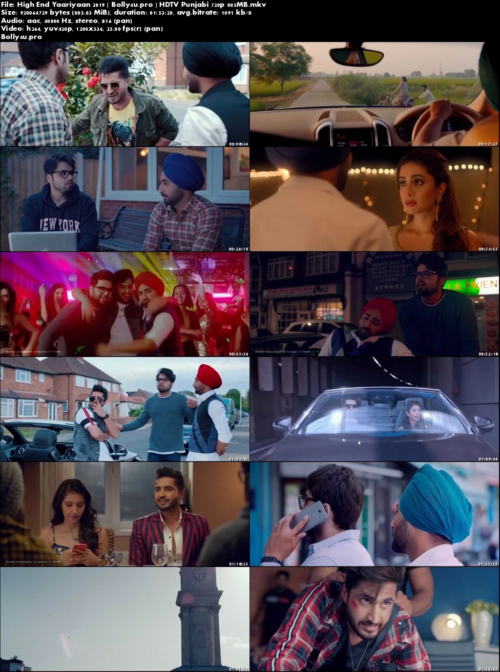 High End Yaariyaan 2019 HDTV 350MB Punjabi 480p Download