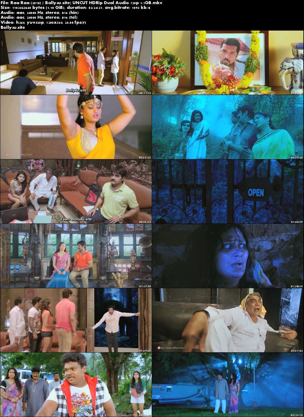 Raa Raa 2018 HDRip UNCUT Hindi Dual Audio 720p Download