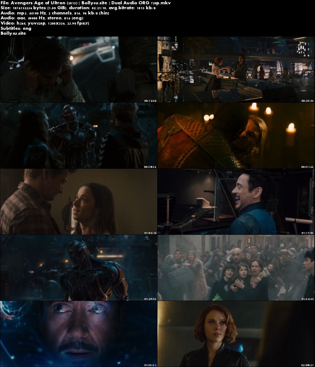 Avengers Age of Ultron 2015 BluRay 1GB Hindi Dual Audio ORG 720p download