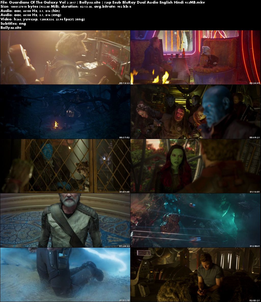 Guardians Of The Galaxy Vol 2 2017 BRRip 400MB Hindi Dual Audio 480p Download