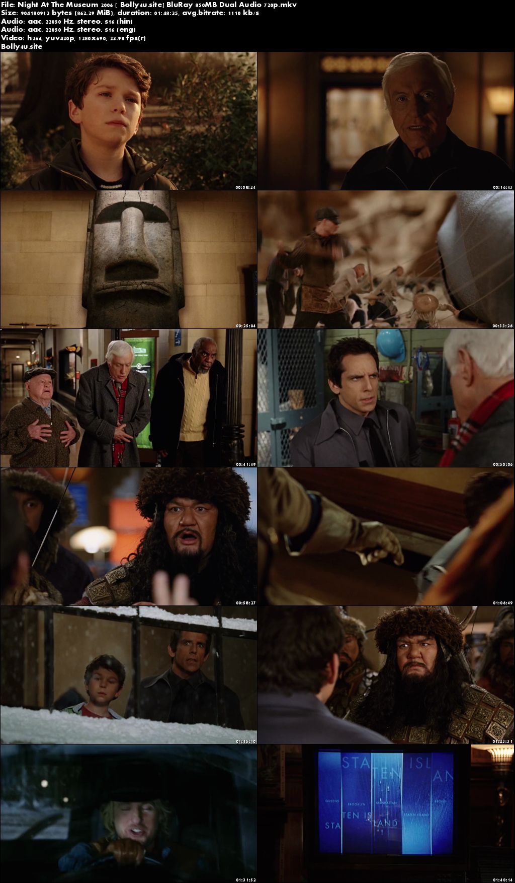 Night At The Museum 2006 BluRay 300MB Hindi Dual Audio 480p Download