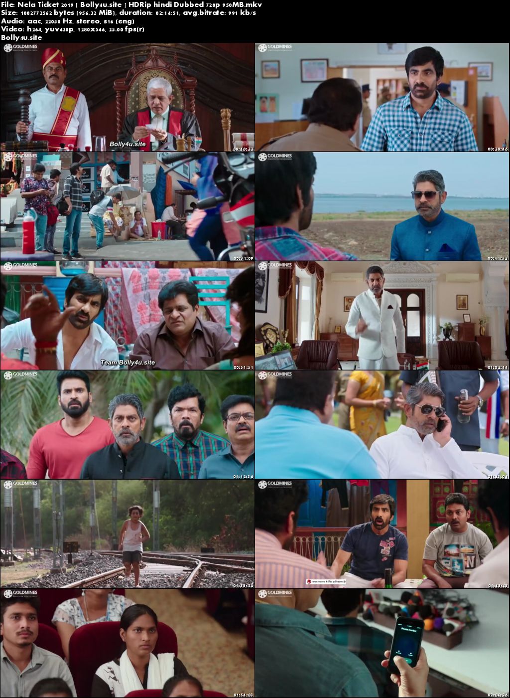 Nela Ticket 2019 HDRip 950Mb Hindi Dubbed 720p Download