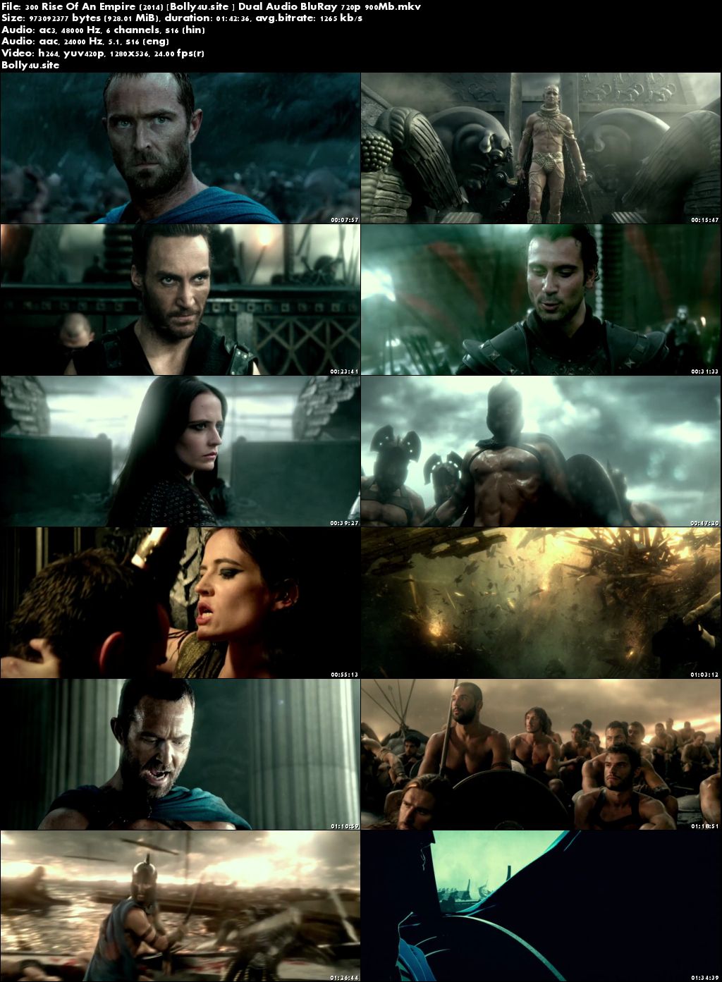 300 Rise Of An Empire 2014 BluRay 300MB Hindi Dual Audio 480p Download