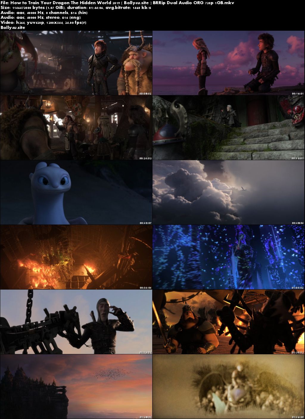 How to Train Your Dragon The Hidden World 2019 BRRip 1GB Hindi Dual Audio ORG 720p Download