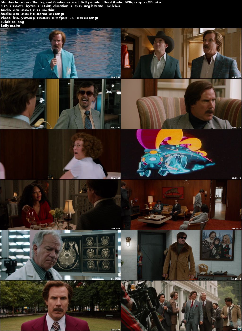 Anchorman 2 The Legend Continues 2013 BRRip 350MB Hindi Dual Audio 480p Download