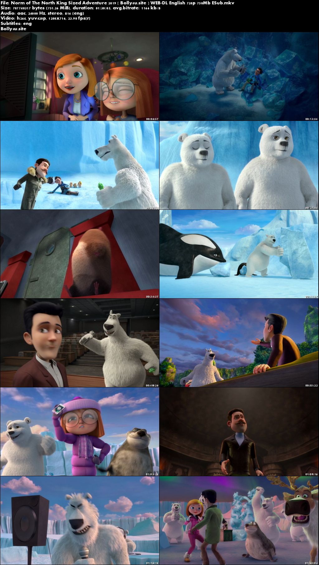 Norm of The North King Sized Adventure 2019 WEB-DL 750MB English 720p ESub download