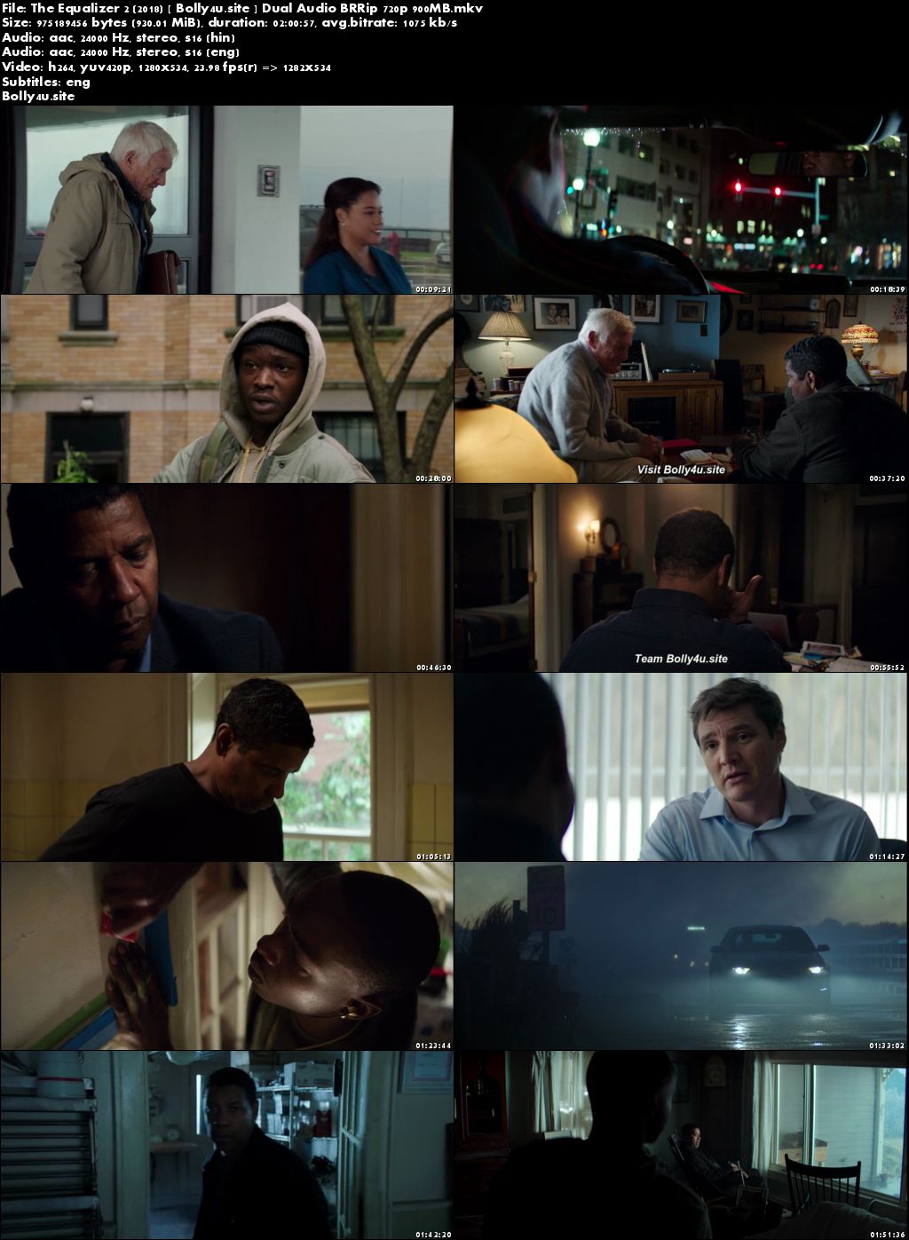 The Equalizer 2 2018 BRRip 300MB Hindi Dual Audio ORG 480p ESub Download