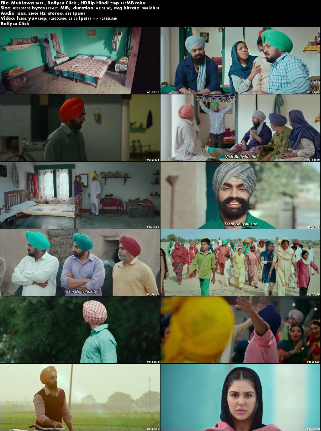 Muklawa 2019 HDRip 300Mb Punjabi 480p Download