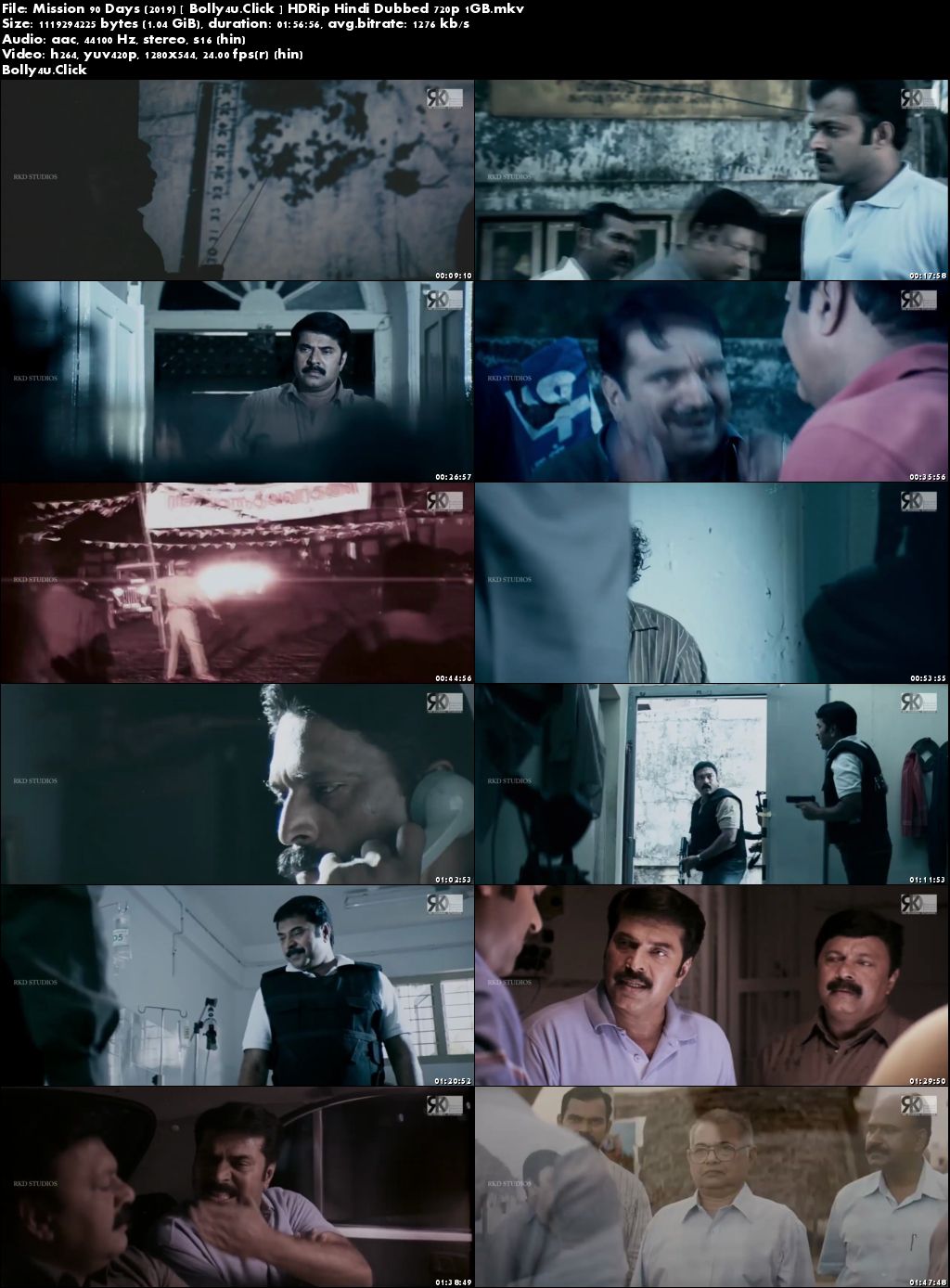 Mission 90 Days 2019 HDRip 300MB Hindi Dubbed 480p Download