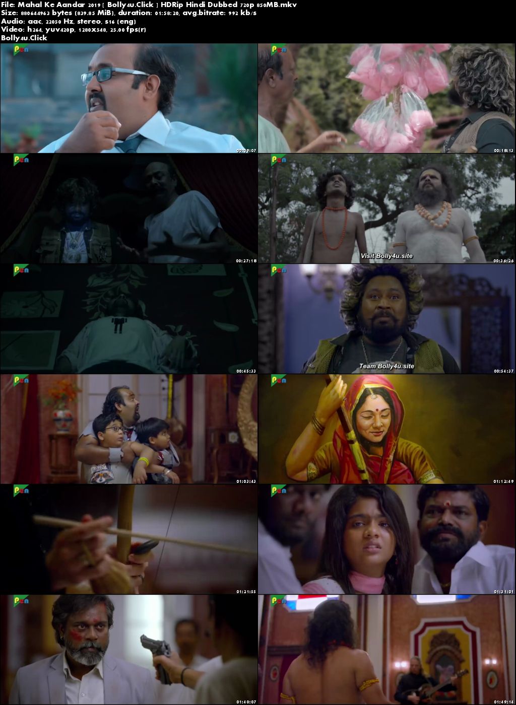 Mahal Ke Aandar 2019 HDRip 300MB Hindi Dubbed 480p Download