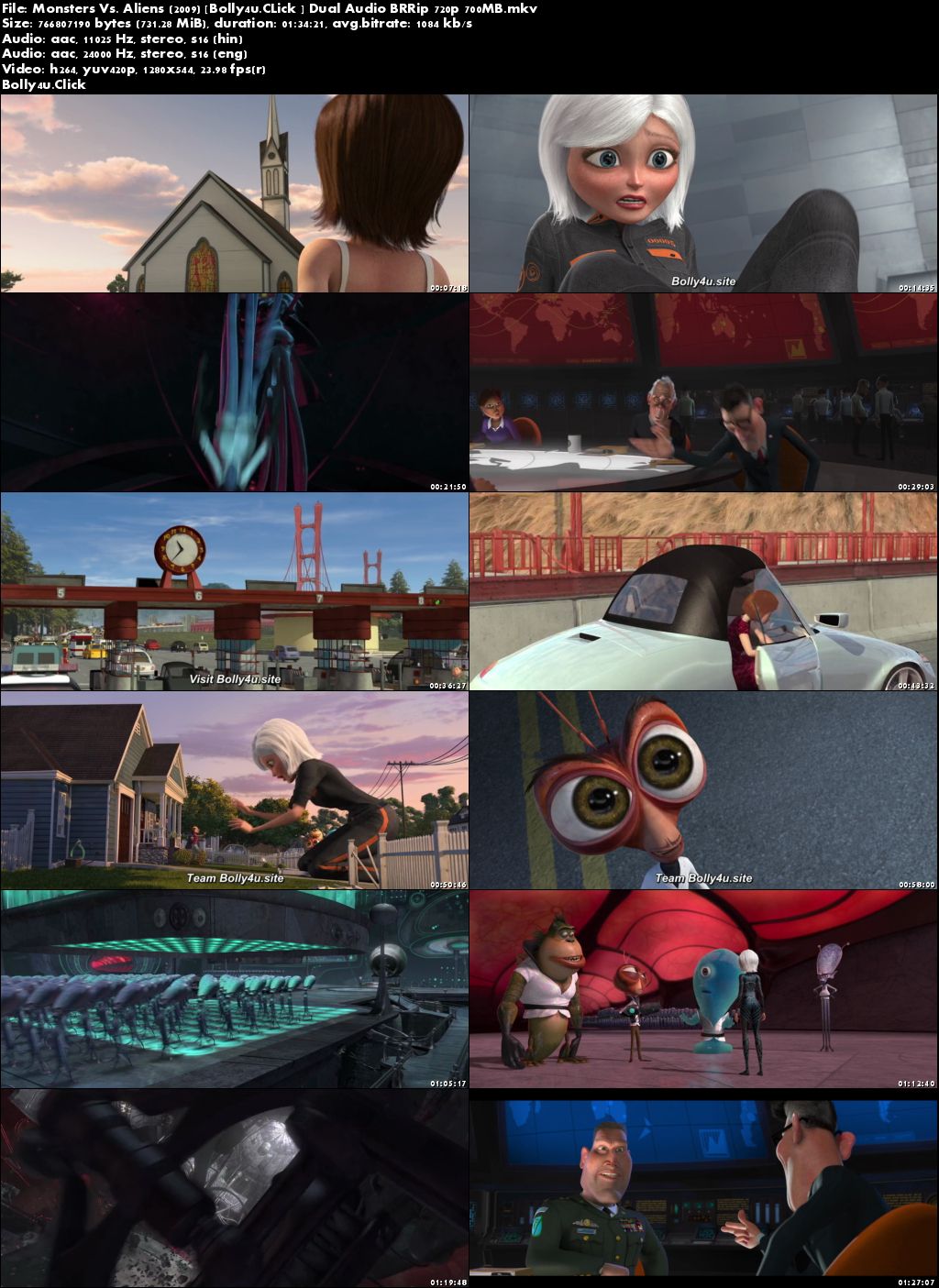 Monsters Vs Aliens 2009 BRRip 300MB Hindi Dual Audio 480p Download