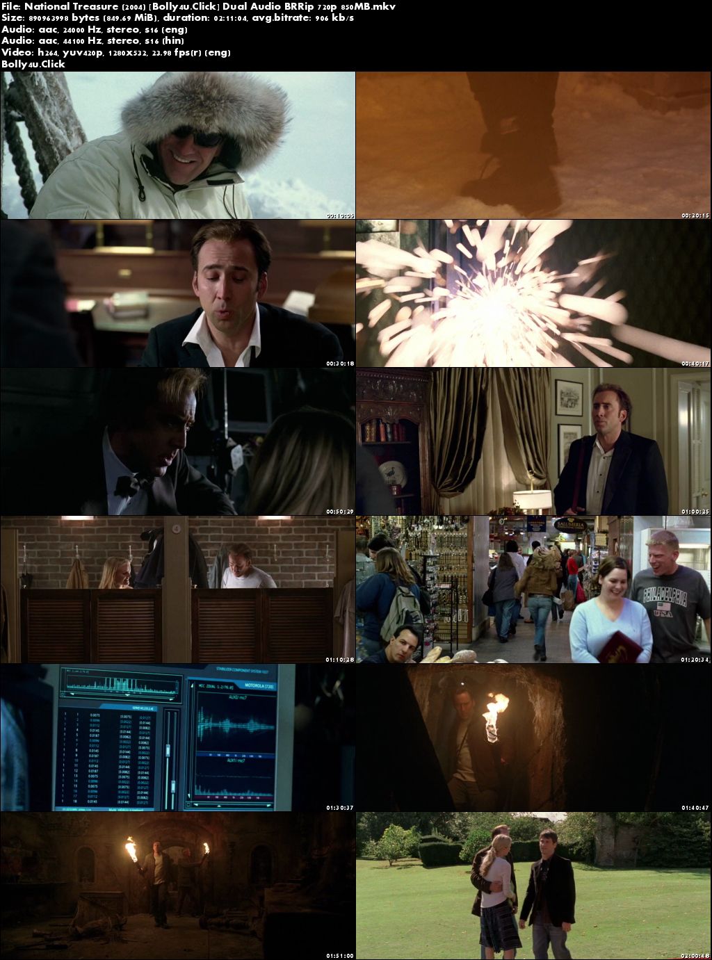 National Treasure 2004 BRRip 850MB Hindi Dual Audio 720p Download