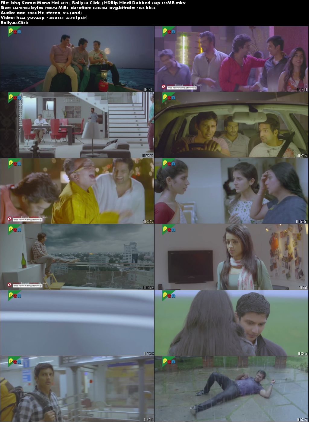 Ishq Karna Mana Hai 2019 HDRip 900MB Hindi Dubbed 720p Download