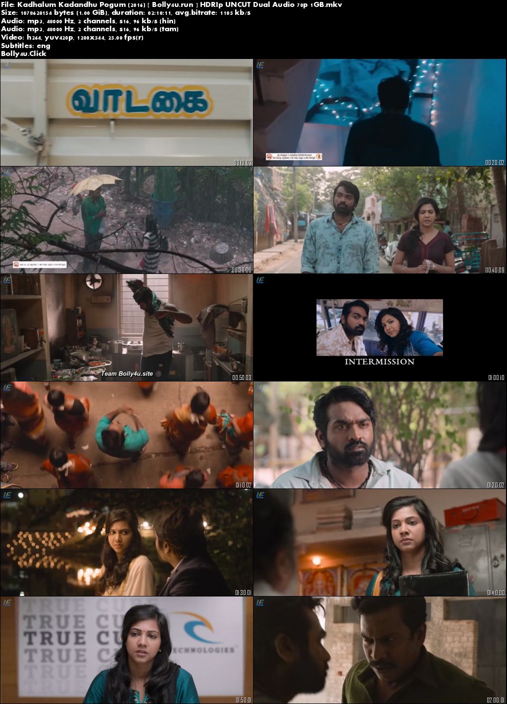 Kadhalum Kadandhu Pogum 2016 HDRip 1GB UNCUT Hindi Dual Audio 720p Download