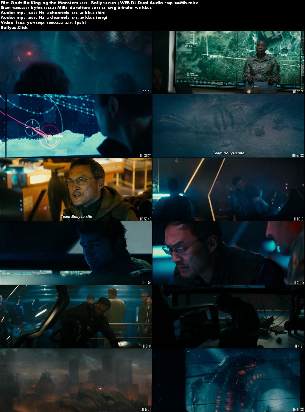 Godzilla King of The Monsters 2019 WEB-DL 900Mb Hindi Dual Audio 720p Download