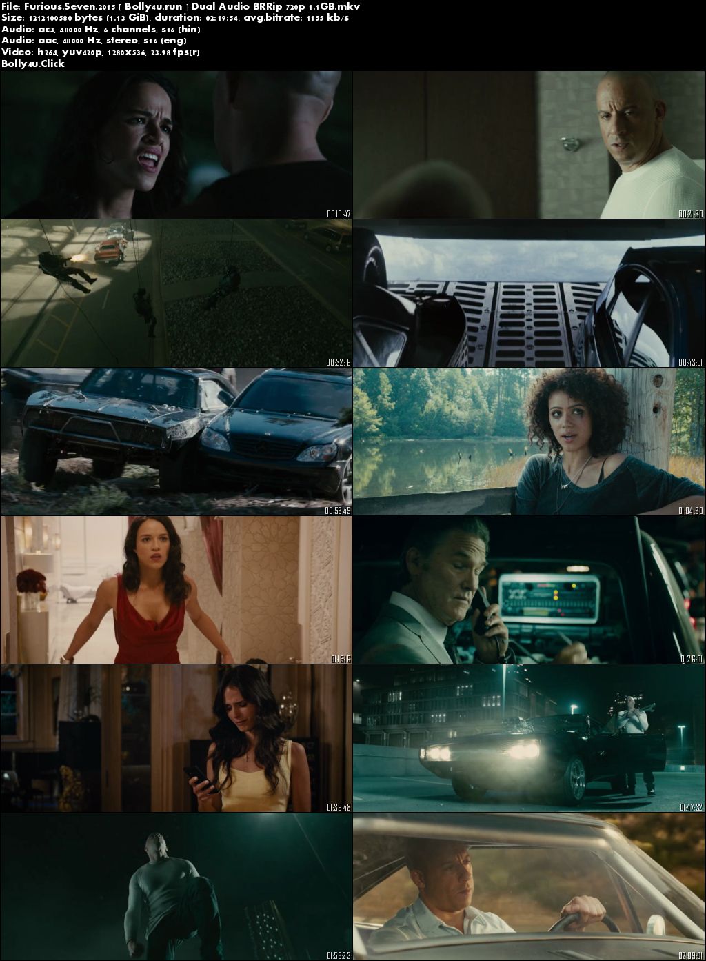 Fast And Furious 7 2015 BRRip 450MB Hindi Dual Audio ORG 480p Download