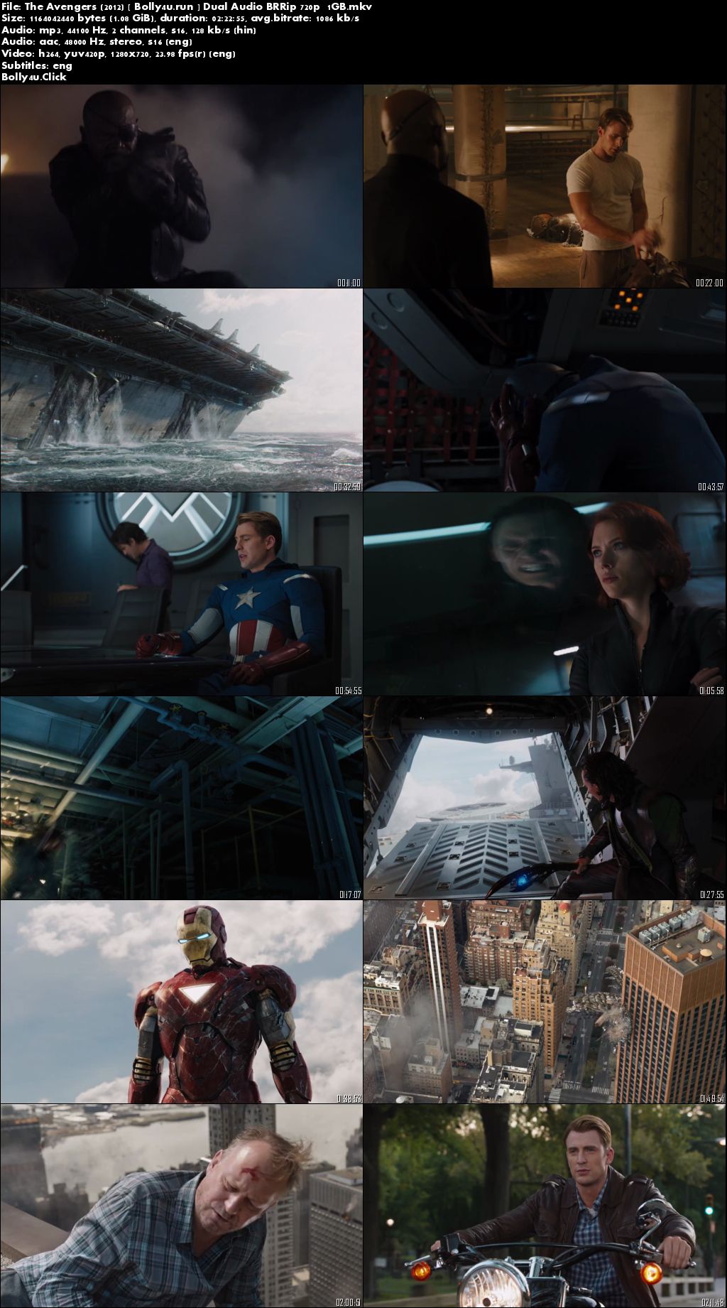 The Avengers 2012 BRRip 450MB Hindi Dual Audio 480p Download