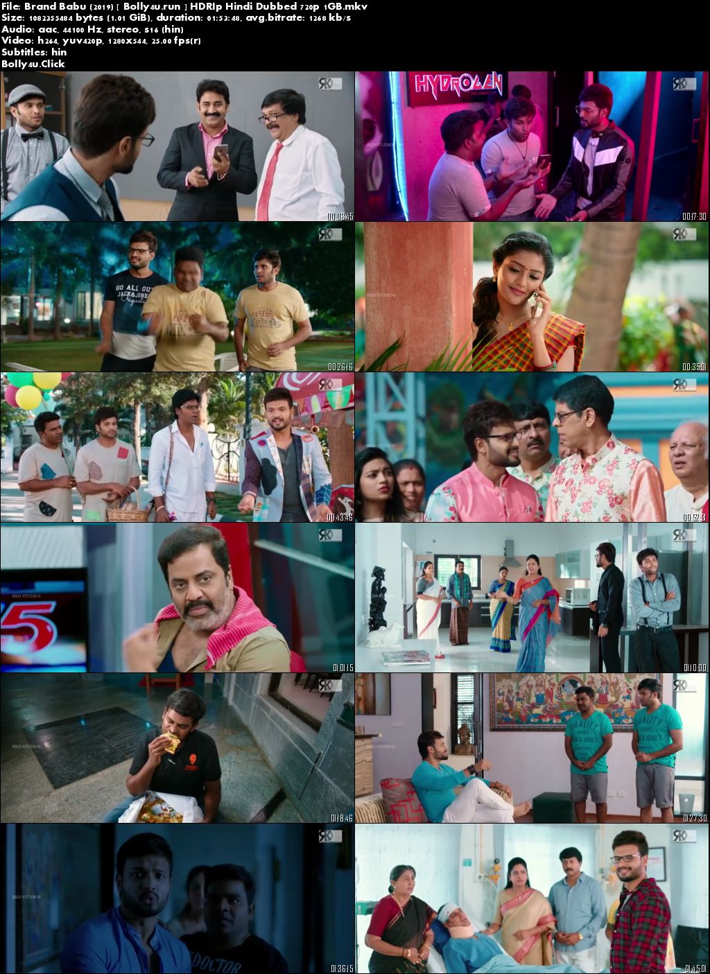 Brand Babu 2019 HDRip 1Gb Hindi Dubbed 720p Download