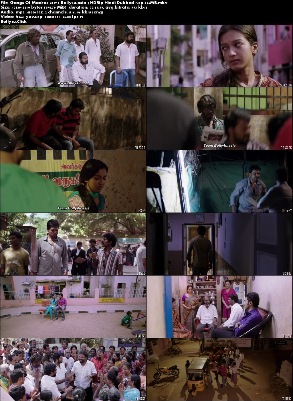 Gangs Of Madras 2019 HDRip 400MB Hindi Dubbed 480p Download