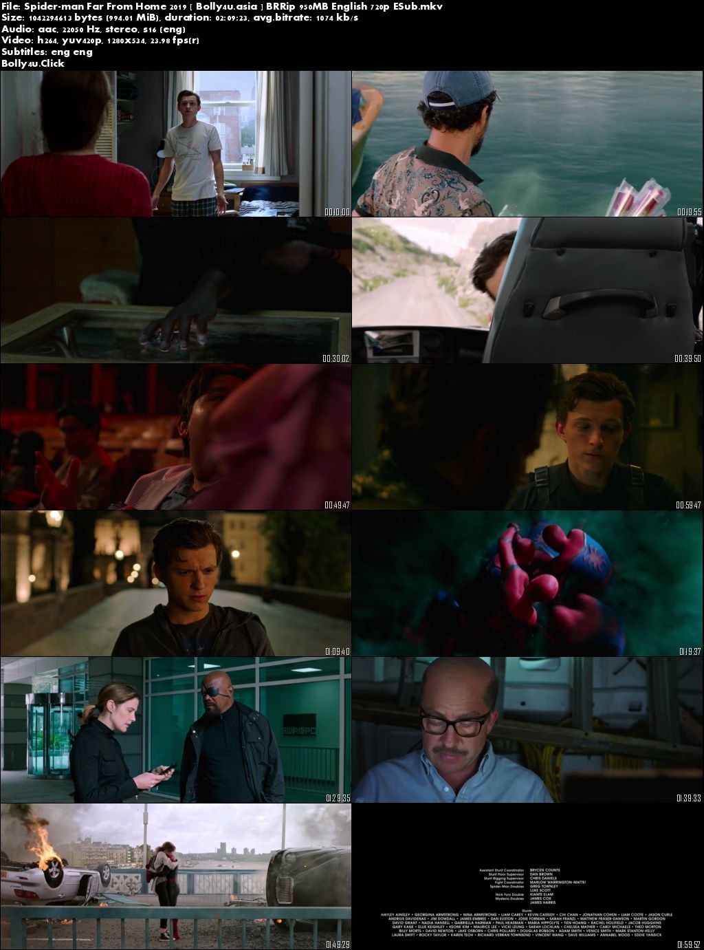 Spider-man Far From Home 2019 BRRip 950Mb English 720p ESub Download