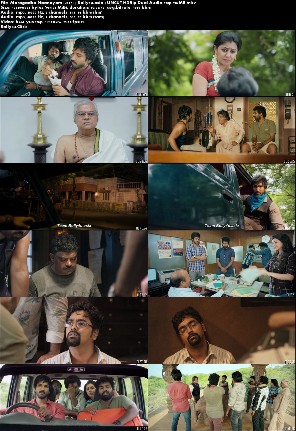 Maragadha Naanayam 2017 HDRip 400Mb UNCUT Hindi Dual Audio 480p Download