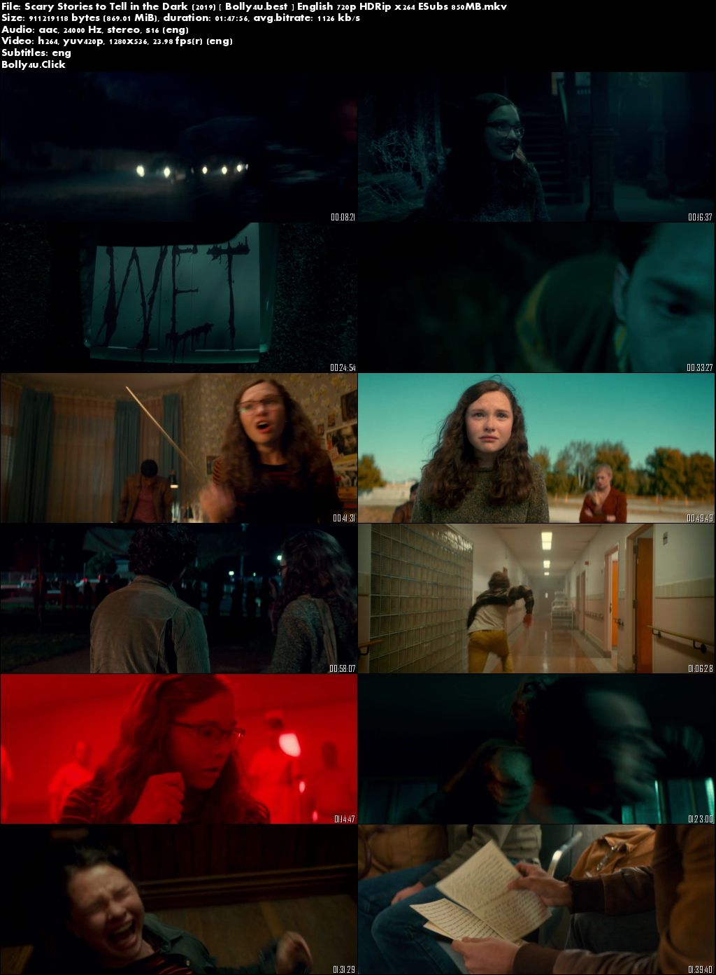Scary Stories to Tell in the Dark 2019 HDRip 300MB English 480p ESubs Download