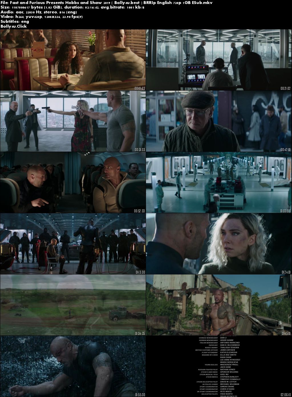 Fast and Furious Presents Hobbs and Shaw 2019 BRRip 1GB English 720p ESub Download