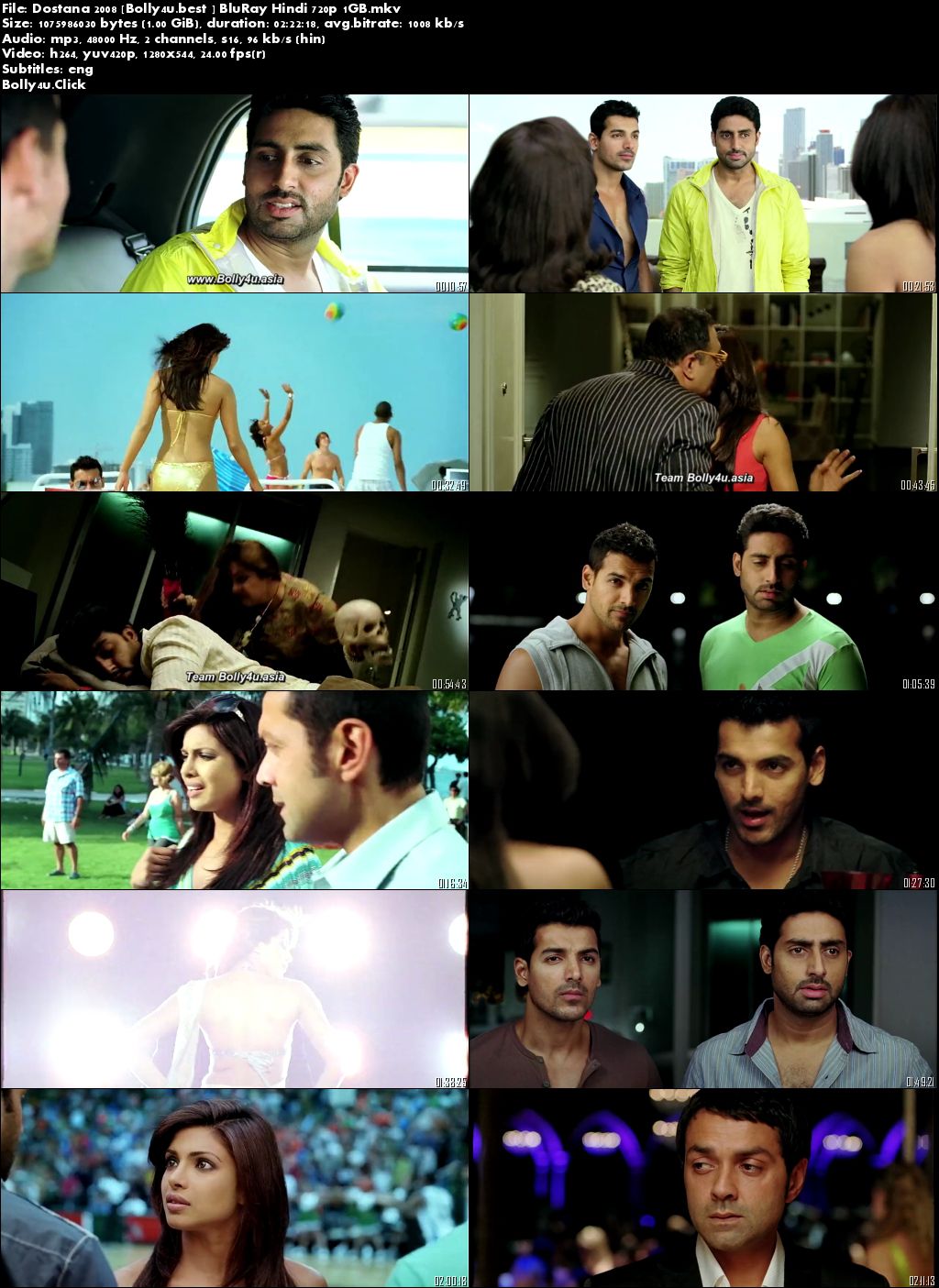 Dostana 2008 BluRay 1Gb Full Hindi Movie Download 720p Download