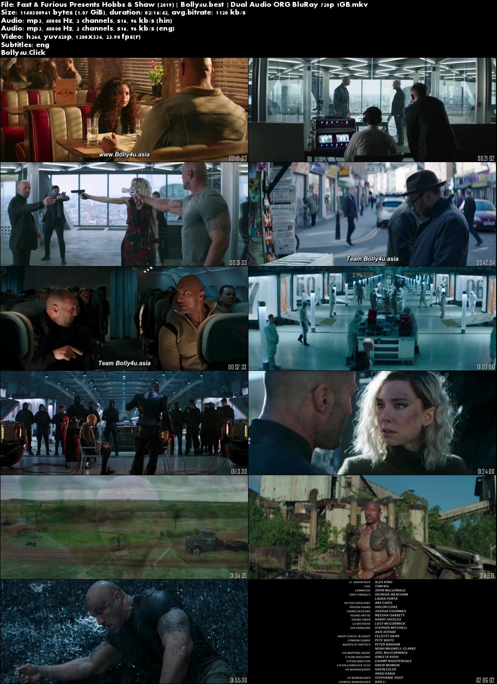 Fast And Furious Presents Hobbs And Shaw 2019 BRRip 500MB Hindi Dual Audio ORG 480p Download