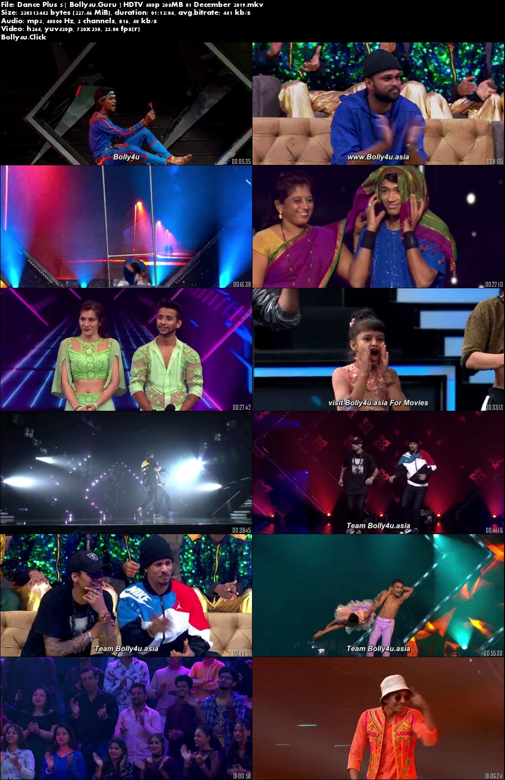 Dance Plus 5 HDTV 480p 200MB 01 December 2019 Download