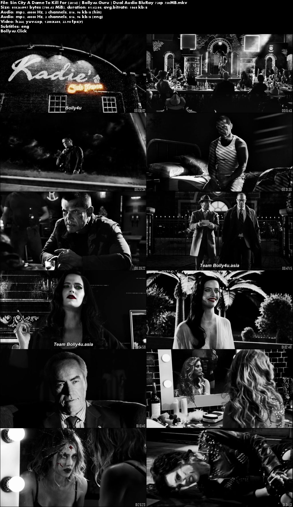 Sin City A Dame To Kill For 2014 BluRay 300MB Hindi Dual Audio 480p Download