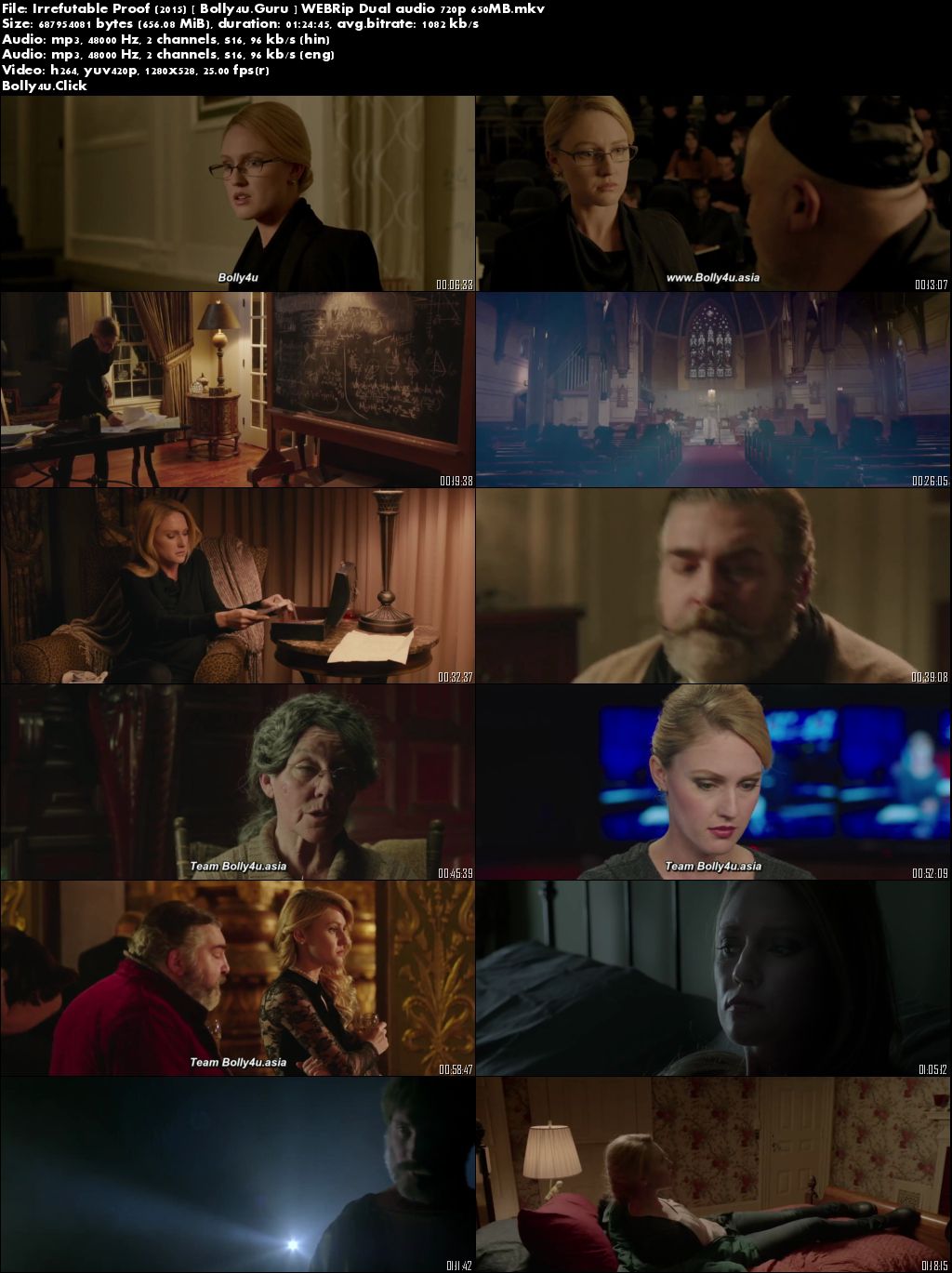 Irrefutable Proof 2015 WEBRip 300Mb Hindi Dual Audio 480p download