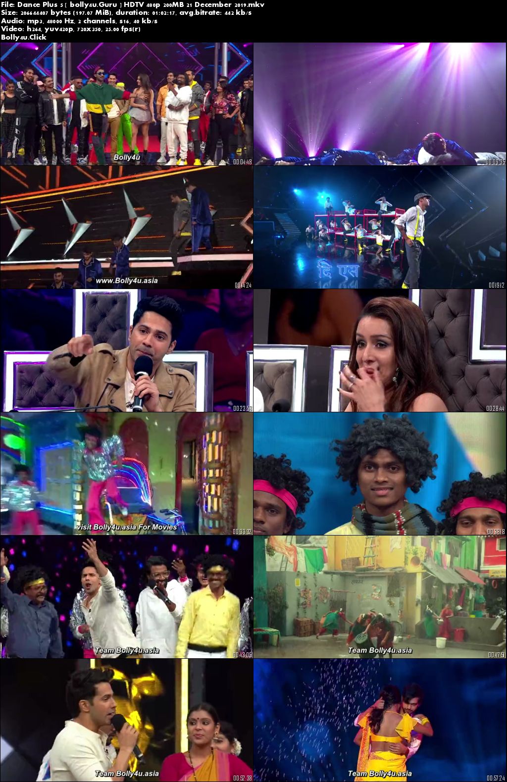 Dance Plus 5 HDTV 480p 200MB 21 December 2019 Download