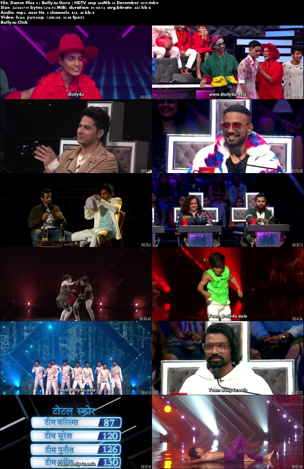 Dance Plus 5 HDTV 480p 200Mb 22 December 2019 Download