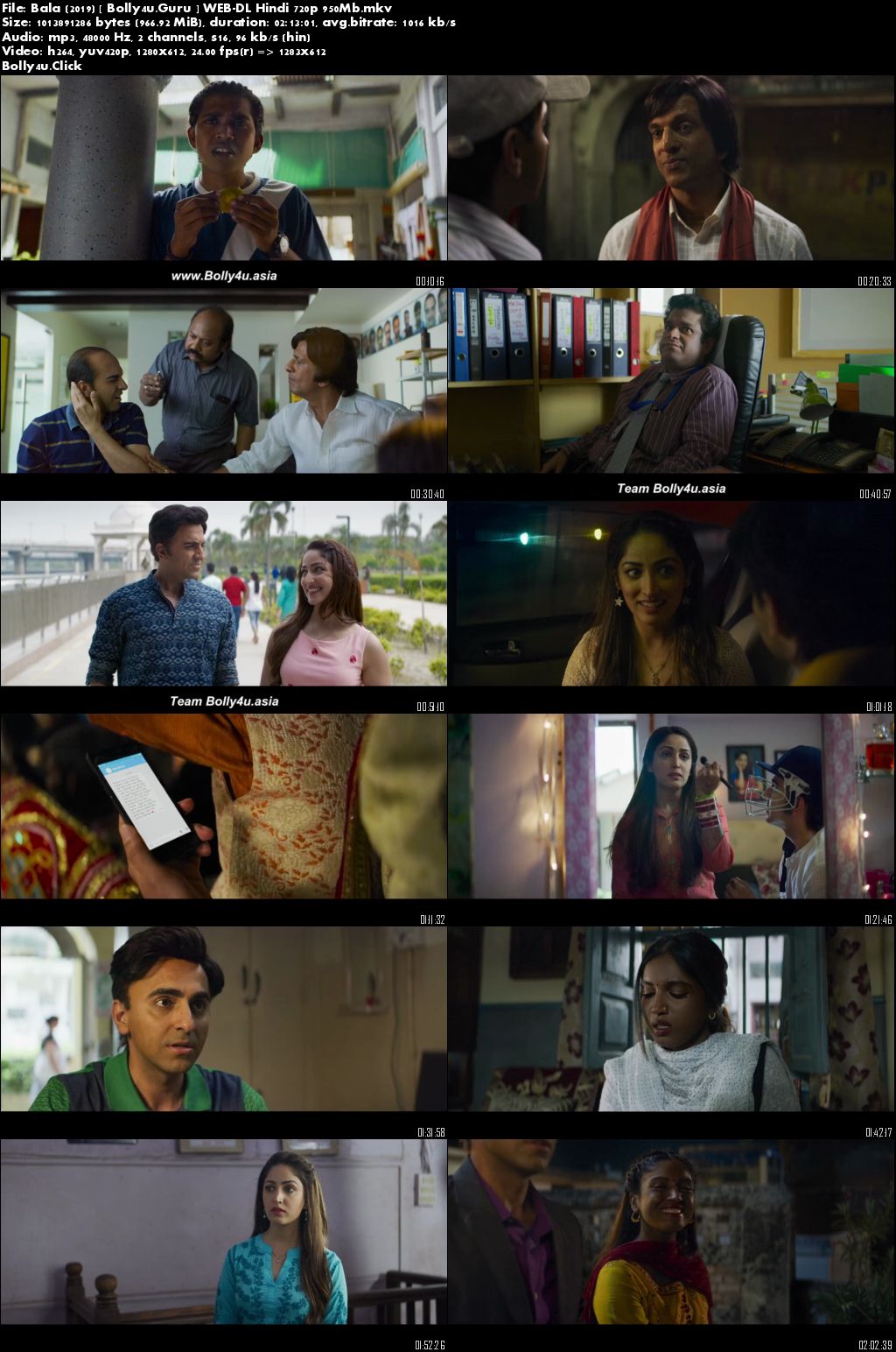 Bala 2019 WEB-DL 400Mb Full Hindi Movie Download 480p