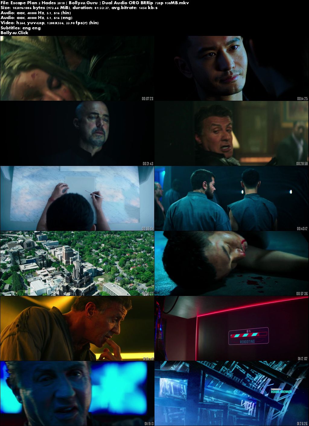 Escape Plan 2 Hades 2018 BRRip 950Mb Hindi Dual Audio ORG 720p Download