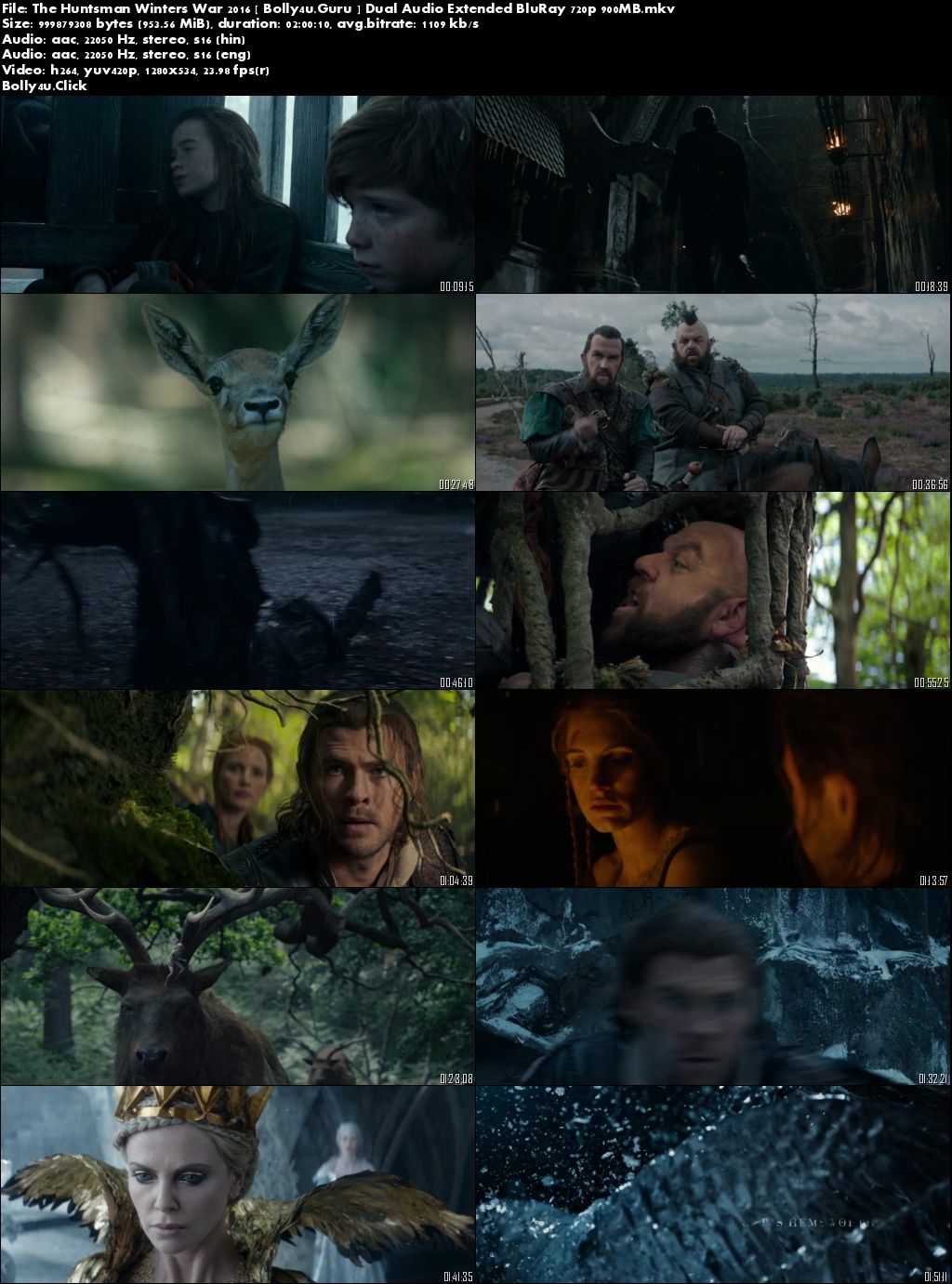 The Huntsman Winters War 2016 BRRip 300Mb Hindi Dual Audio Extended 480p Download