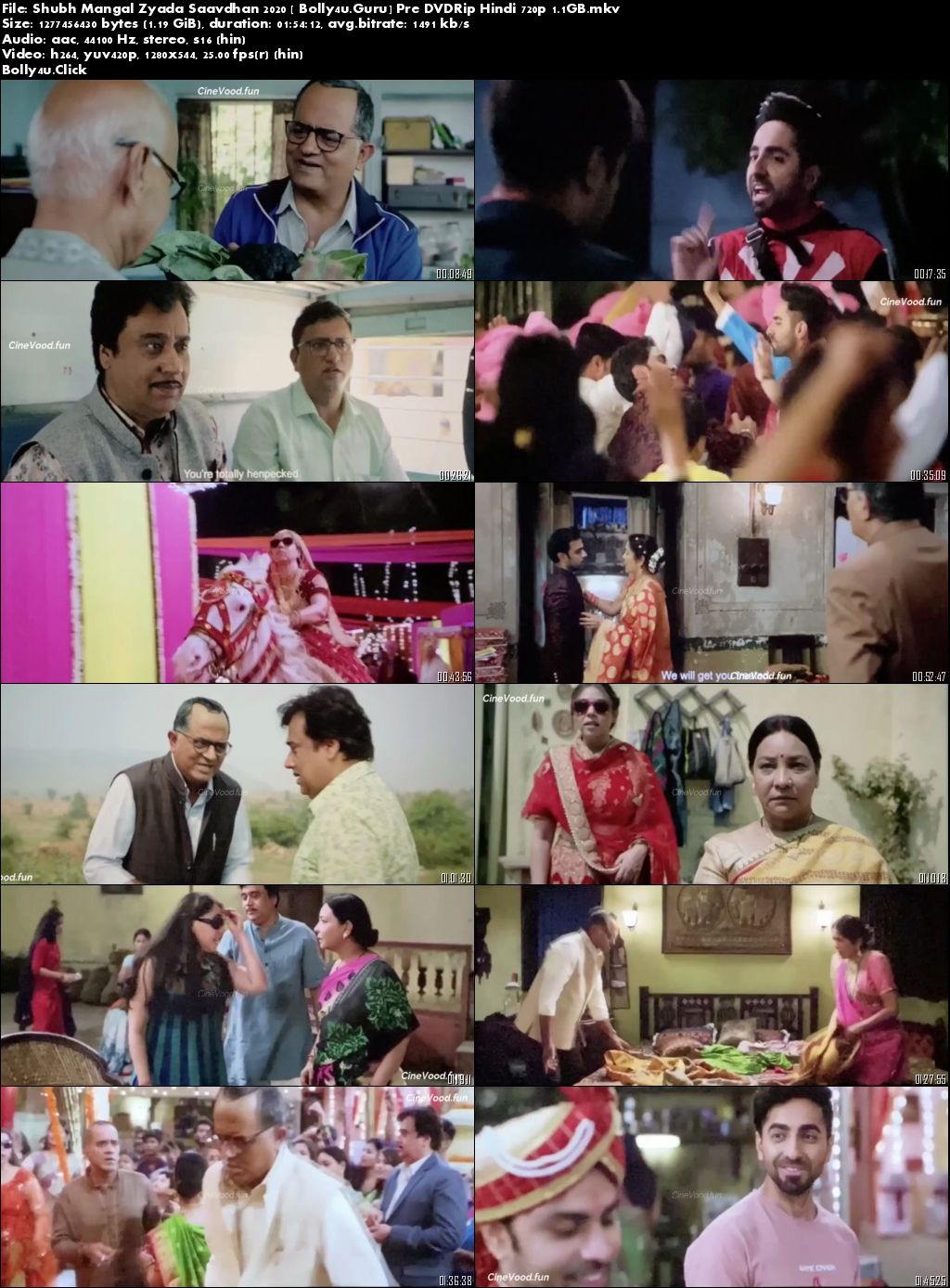 Shubh Mangal Zyada Saavdhan 2020 Pre DVDRip 1.1GB Hindi 720p Download