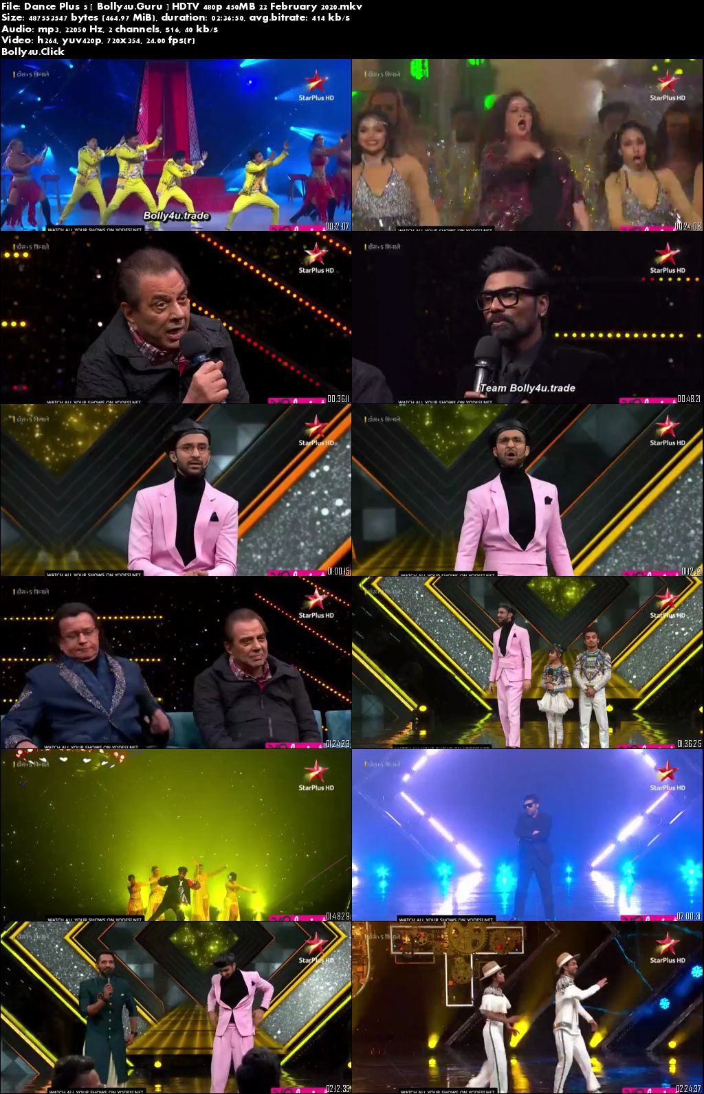 Dance Plus 5 HDTV 480p 450MB 22 February 2020 Download