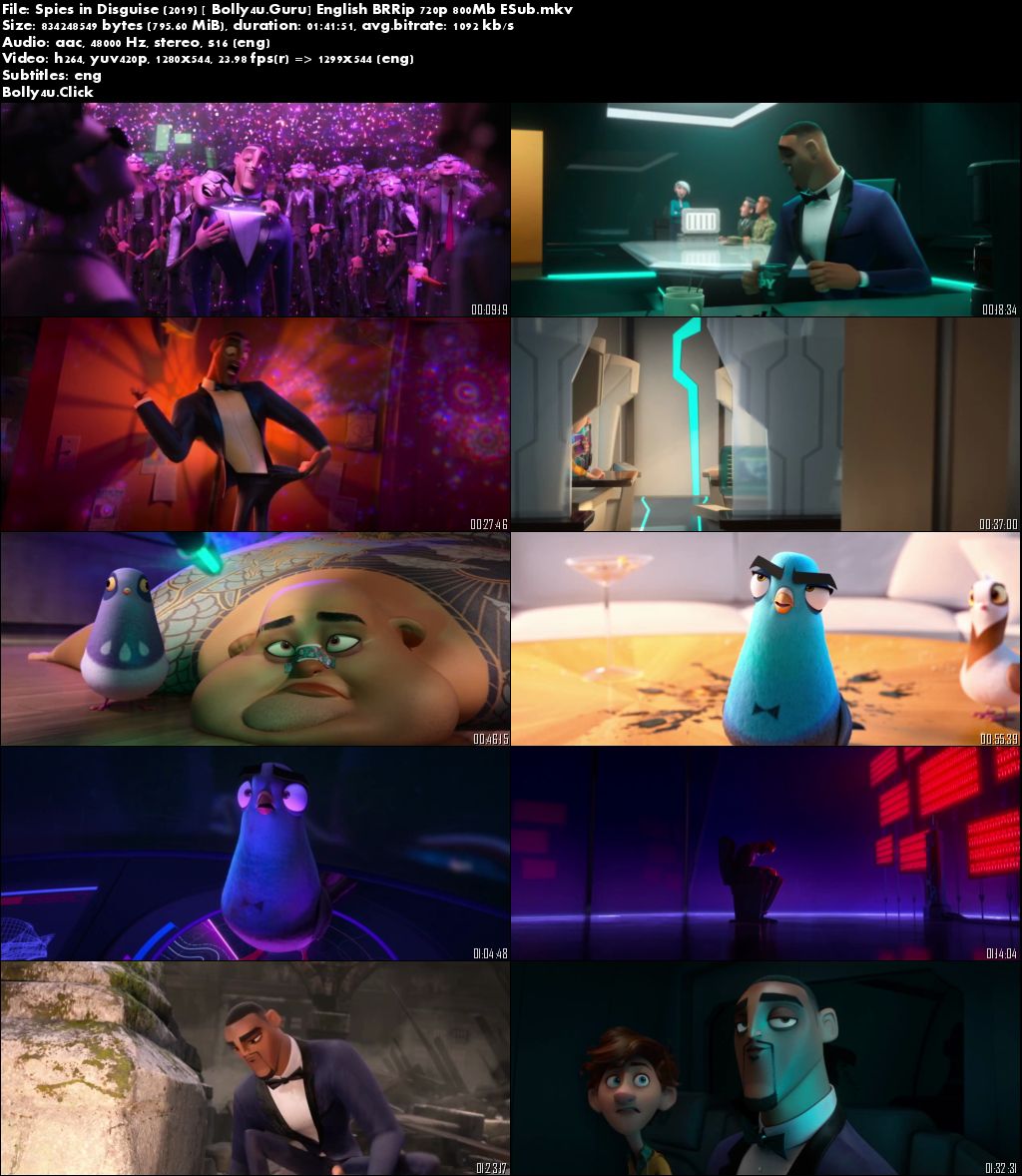 Spies in Disguise 2019 BRRip 300MB English 480p ESub Download