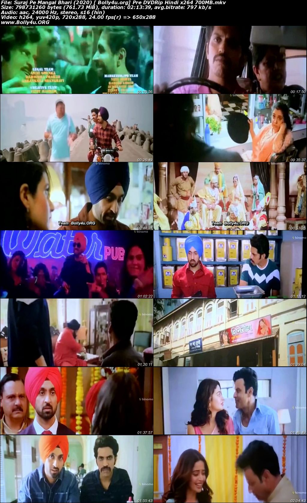 Suraj Pe Mangal Bhari 2020 Pre DVDRip 700MB Hindi Movie x264 Download