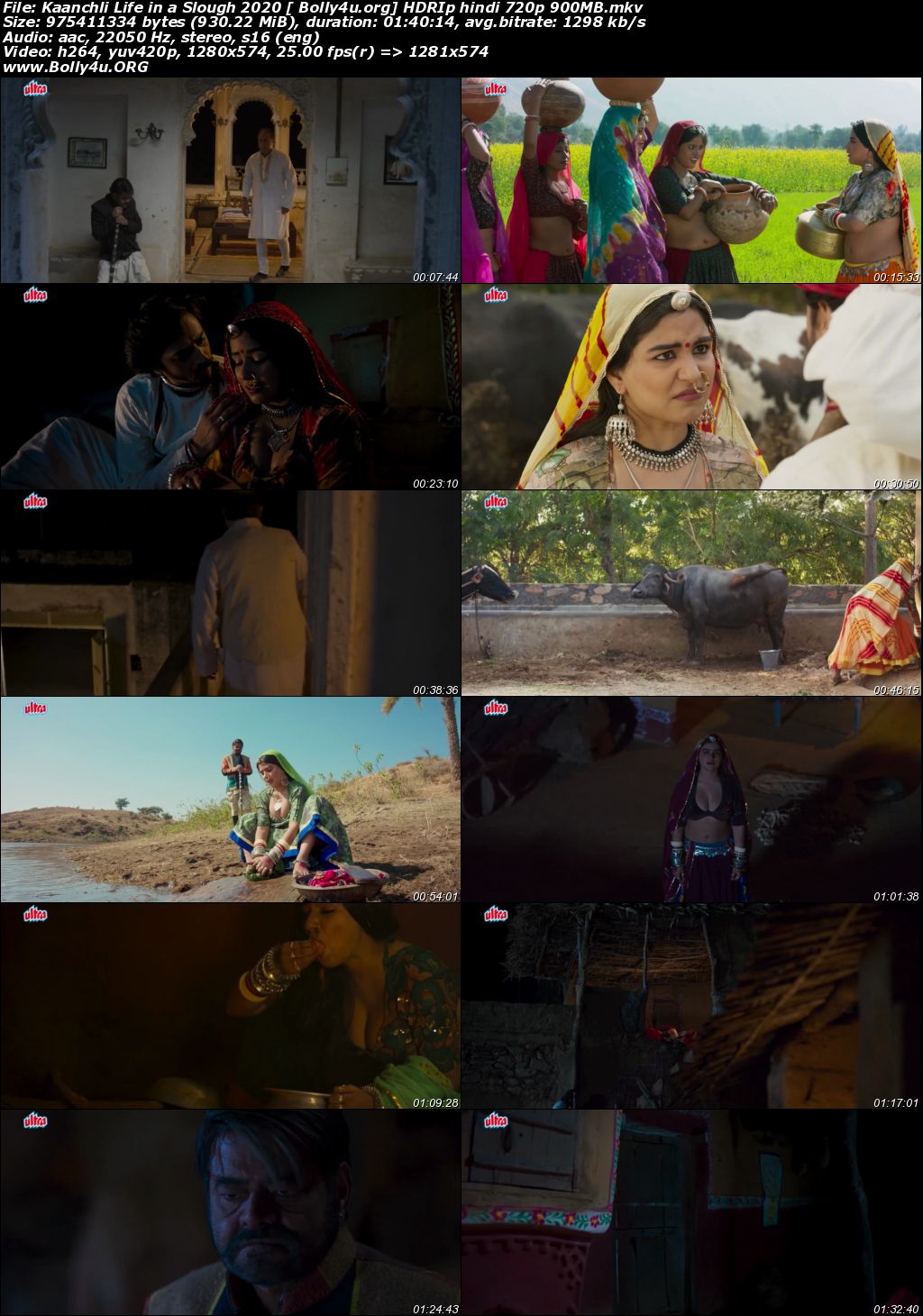 Kaanchli Life in a Slough 2020 HDRip 300Mb Hindi 480p Download