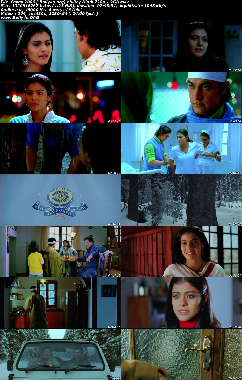 Fanaa 2006 BluRay 1.2GB Hindi Movie Download 720p