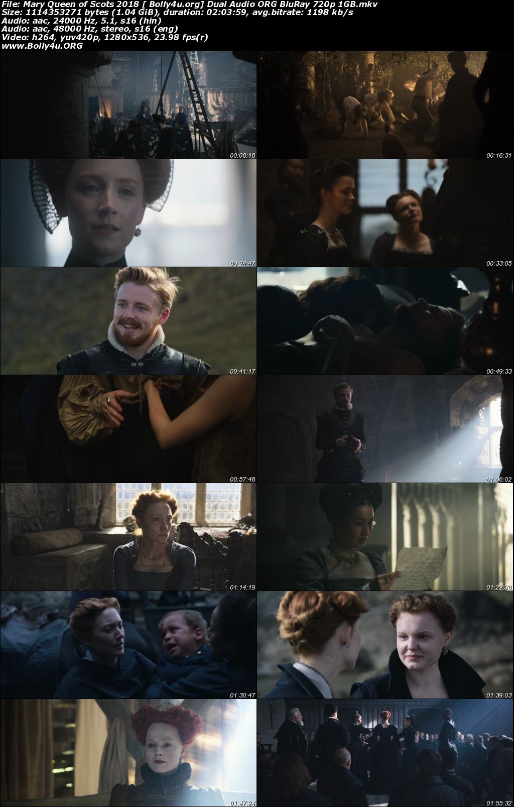 Mary Queen of Scots 2018 BluRay 1GB Hindi Dual Audio ORG 720p Download