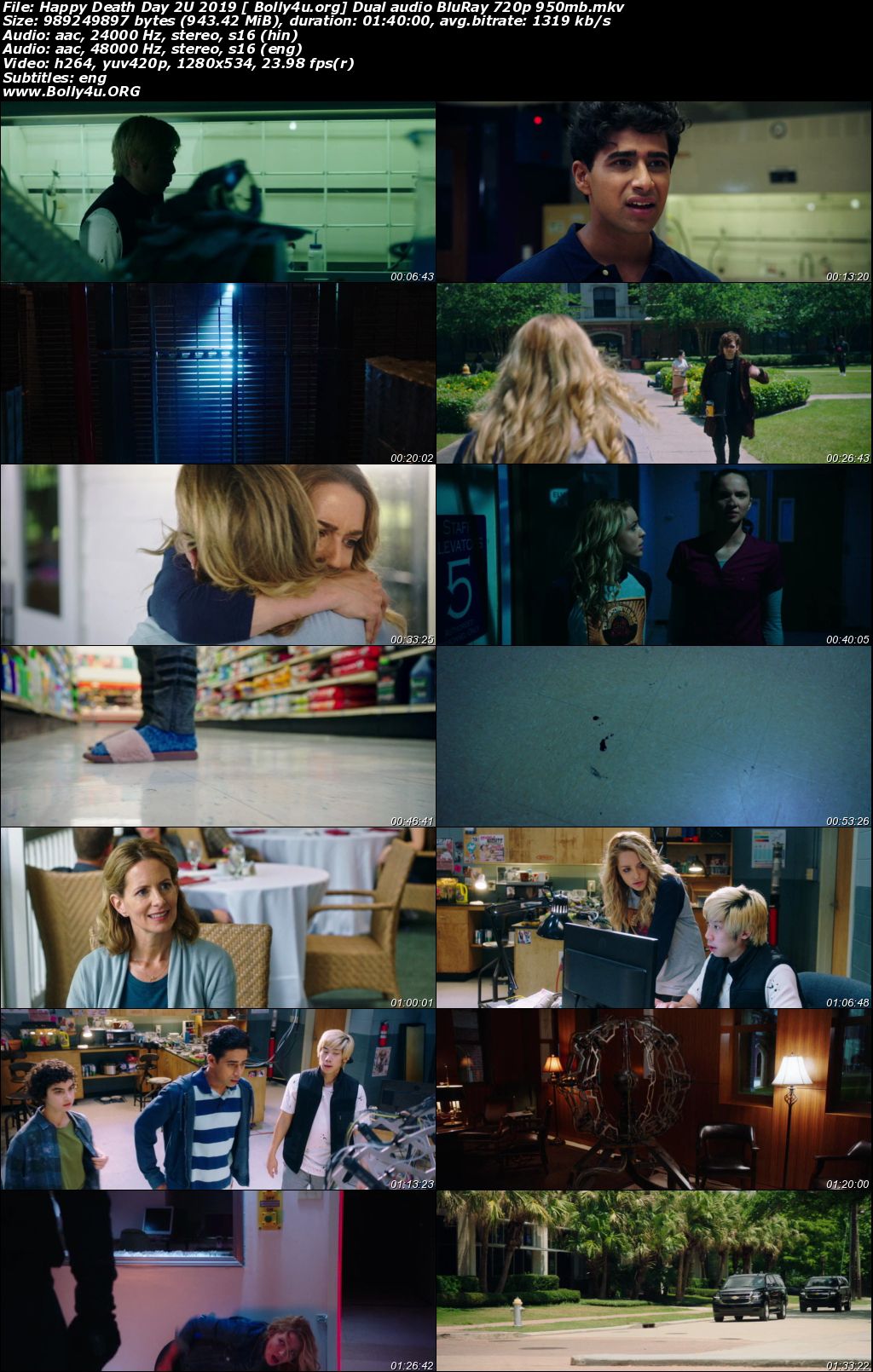 Happy Death Day 2U 2019 BluRay 350Mb Hindi Dual Audio ORG 480p Download