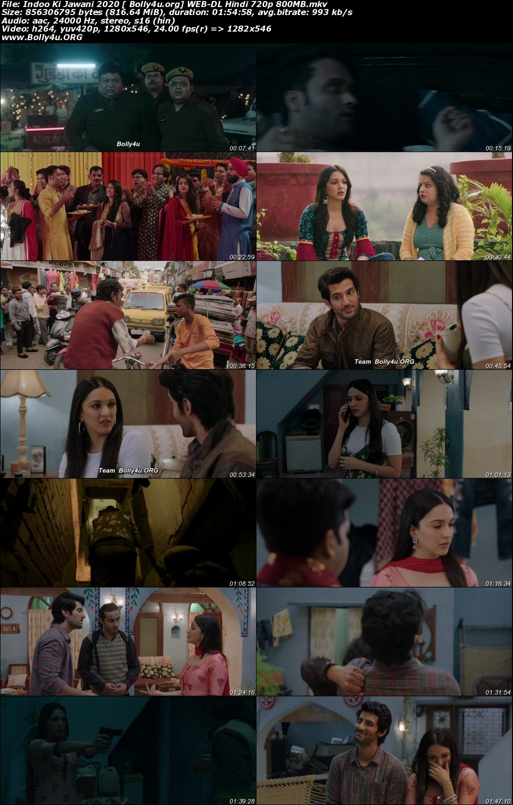 Indoo Ki Jawani 2020 WEB-DL 300Mb Hindi Movie Download 480p
