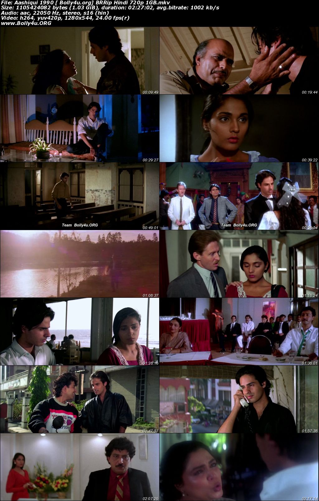Aashiqui 1990 BRRip 450MB Hindi Movie Download 480p
