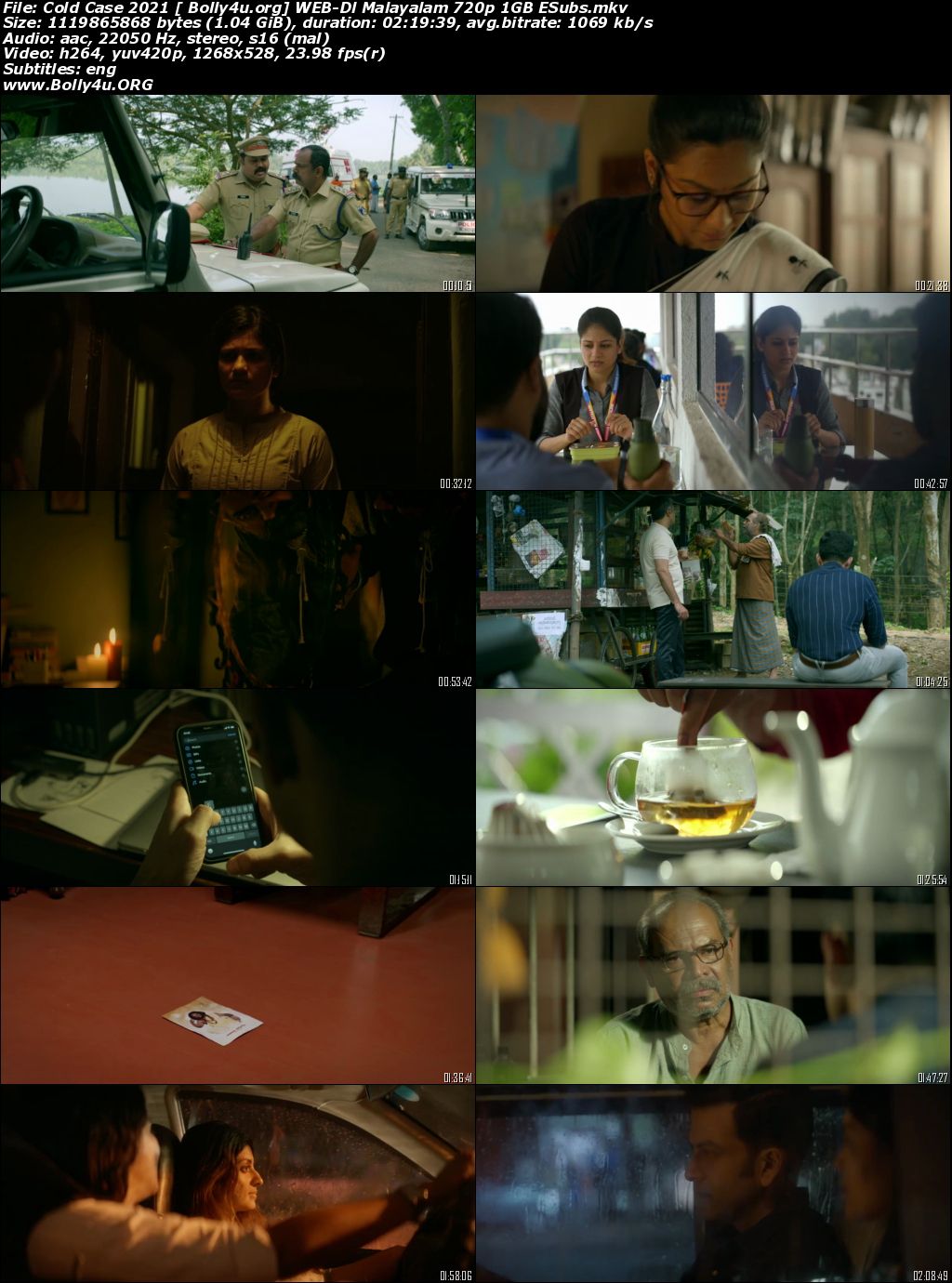Cold Case 2021 WEB-DL 1GB Malayalam 720p ESubs Download