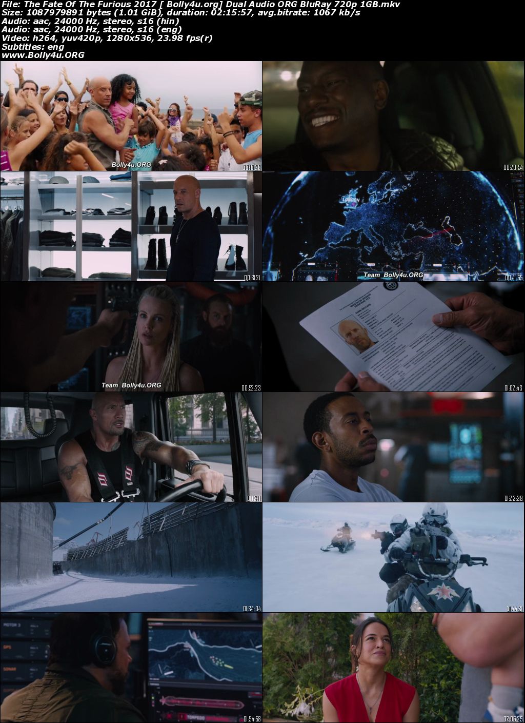 The Fate Of The Furious 2017 BluRay 1GB Hindi Dual Audio ORG 720p Download