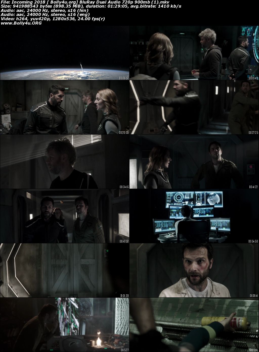 Incoming 2018 BluRay 300MB Hindi Dual Audio 480p Download